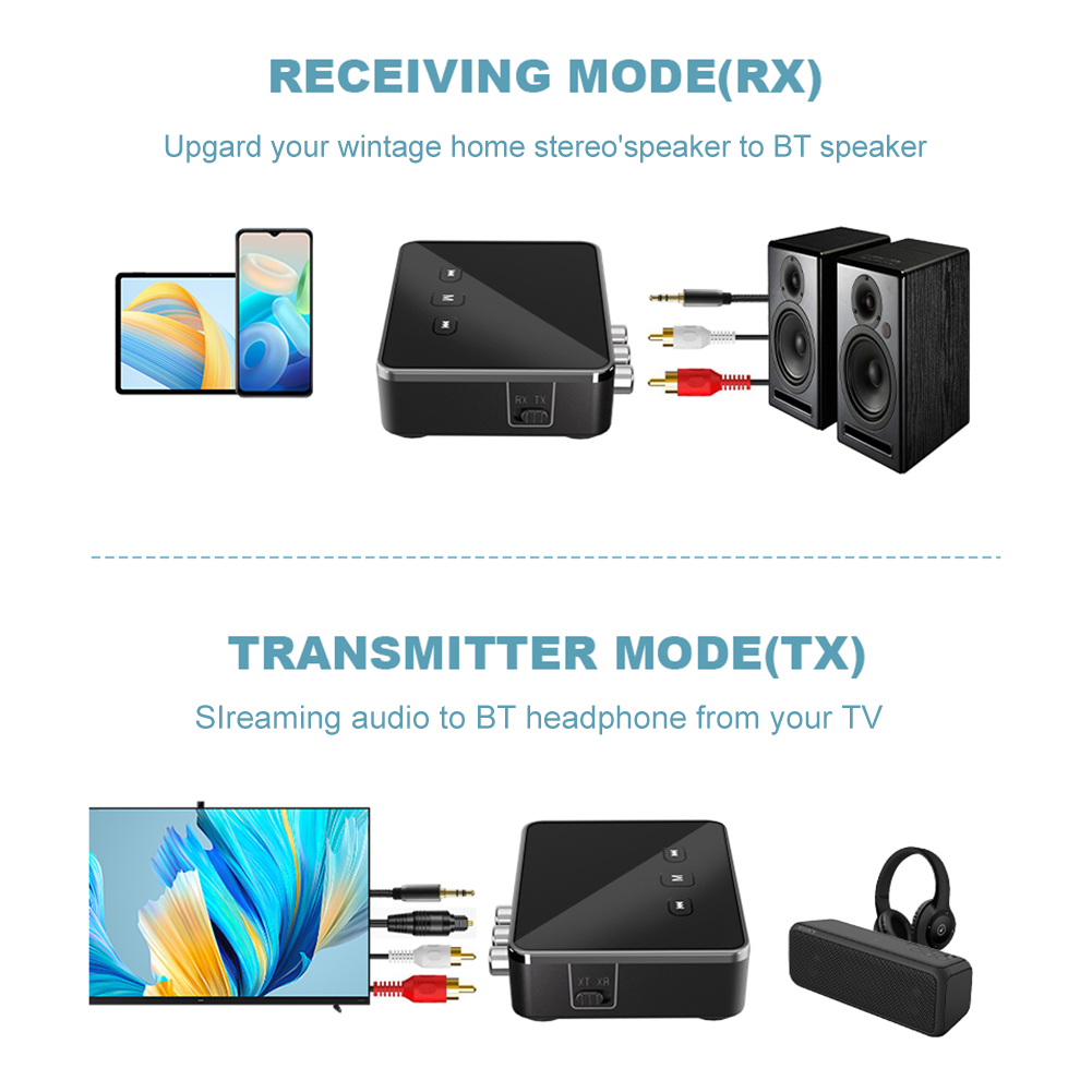 BT 5.4 Receiver Transmitter wi - Bluetooth Adapter Receiver review and price