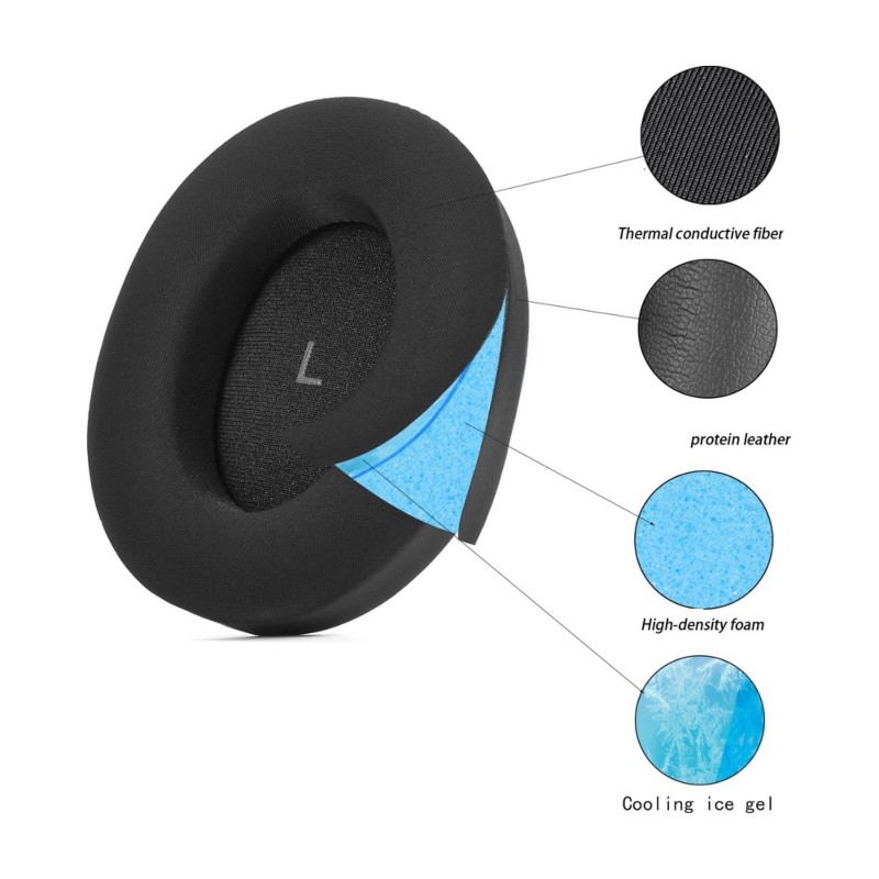 AT82-Ear Pads For Sennheiser M - Sennheiser Headphone Momentum 4 review and price