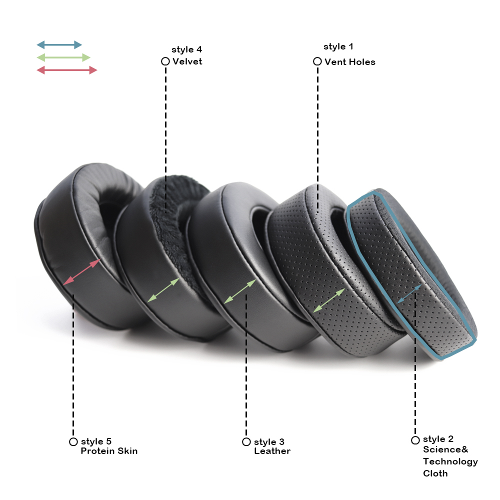Whiyo Replacement Ear Pads for - Audio Technica Headphone Ath-M50X review and price