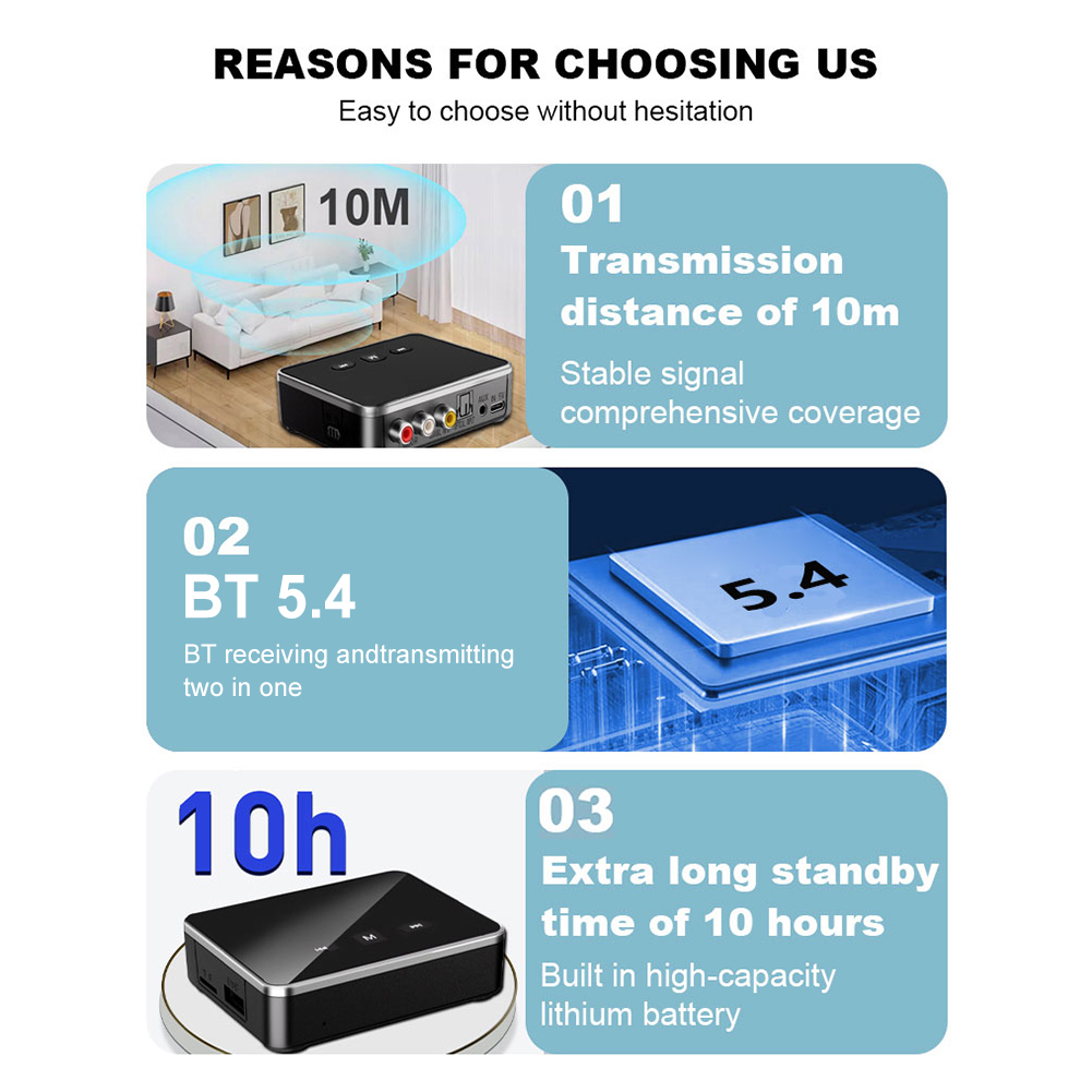 BT 5.4 Receiver Transmitter AU - Bluetooth Adapter Receiver review and price