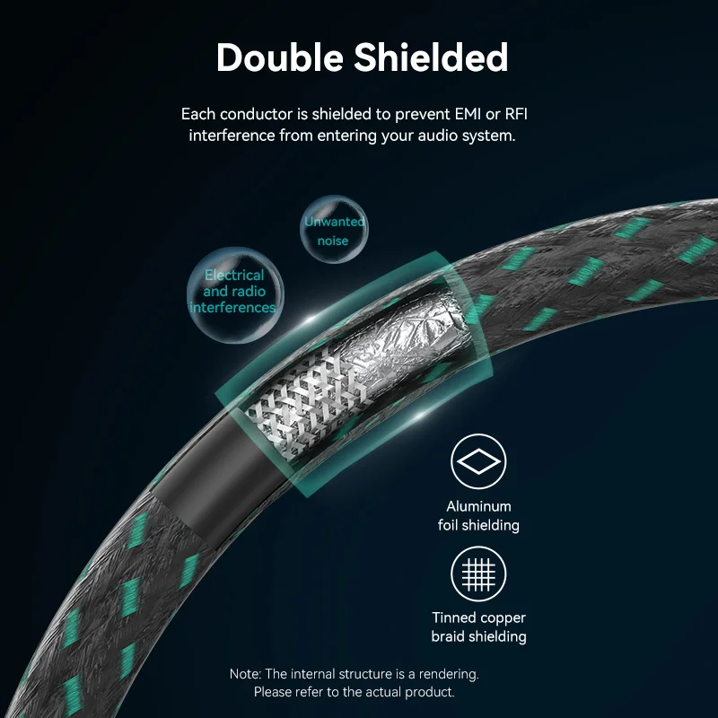 Vention 3.5mm Jack Audio Cable - Cable Extension 3.5 review and price