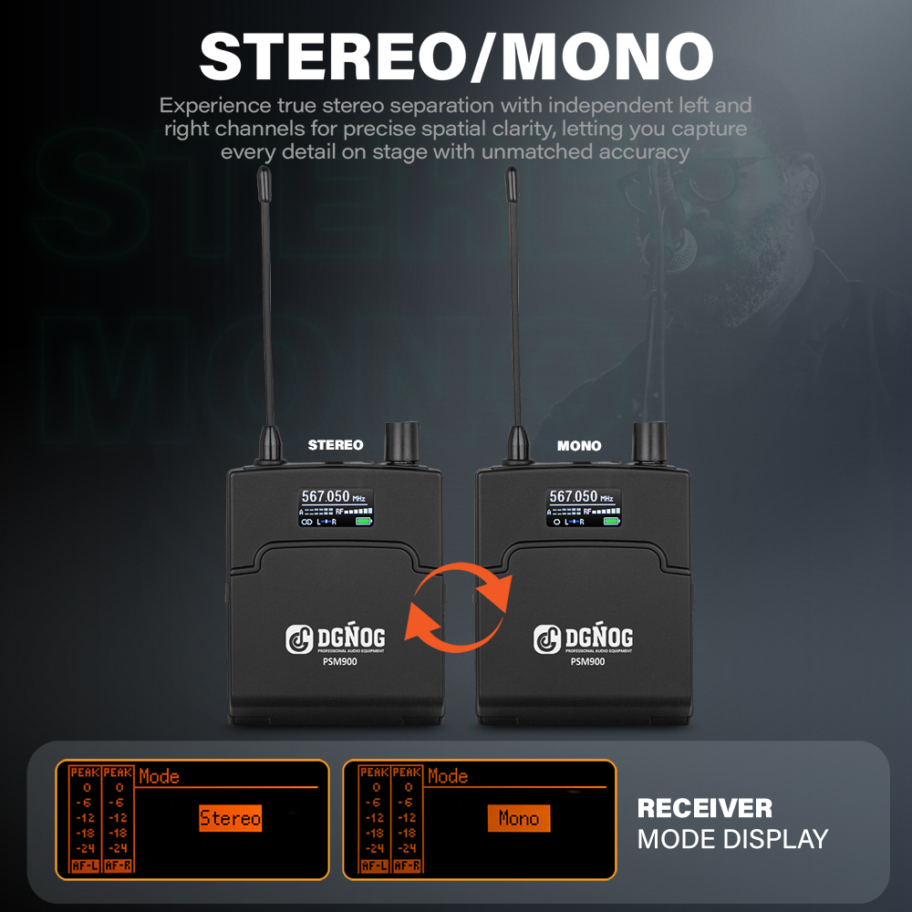32-Channel Wireless In-Ear Mon - In Ear Monitor Iem review and price