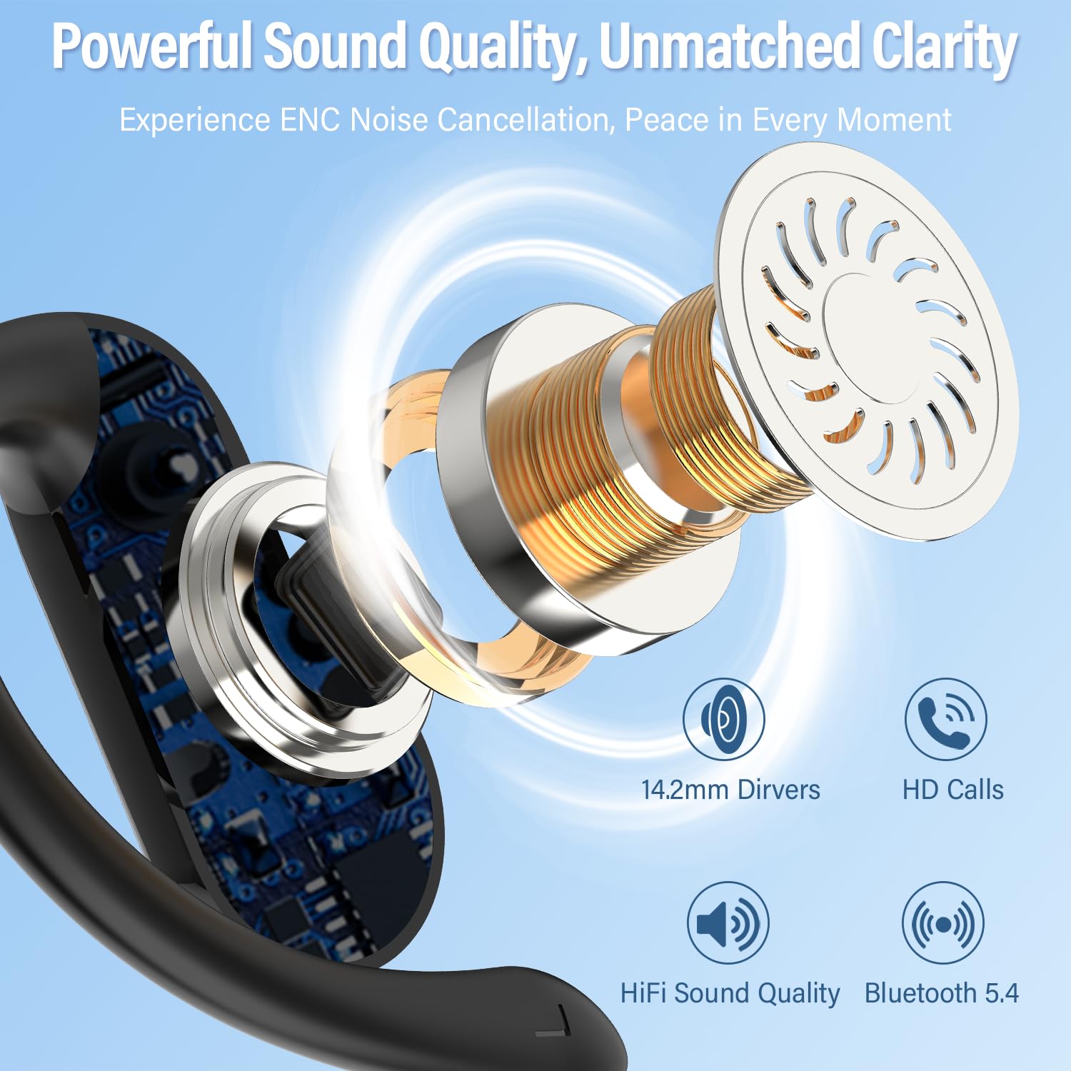 2026 Open-Ear Earbuds Bluetoot - Sports Earphone Hook review and price