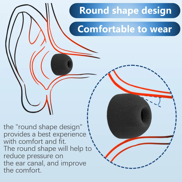 Soft Memory Foam Earphone Tip  - Earphone Foam Tip review and price