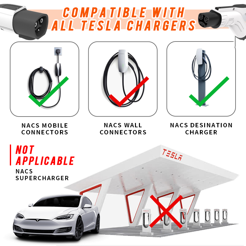 WUFEN For Electric Vehicle Cha - Cable Extension 3.5 review and price
